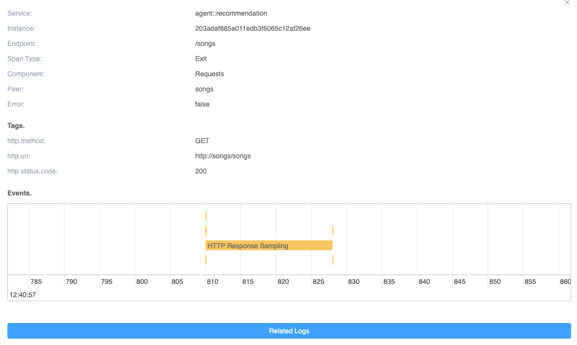 图 9:一个 Tracing 范围内的事件。